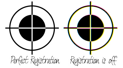 print registration marks